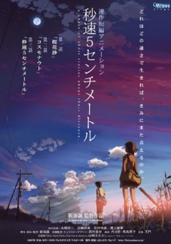     / 5 Centimeters per Second